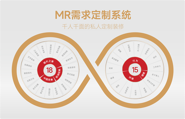 必一运动官网鸿扬高品格装修：29年匠心据守成绩杰出家装品格(图2)